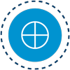 Everything DiSC assessment